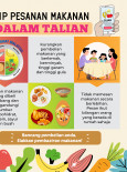 Tip Pesanan Makanan Dalam Talian